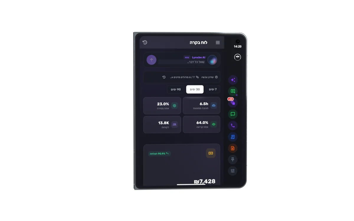 iPhone Duo מתקפל, עם לוח הבקרה של Lynxbe