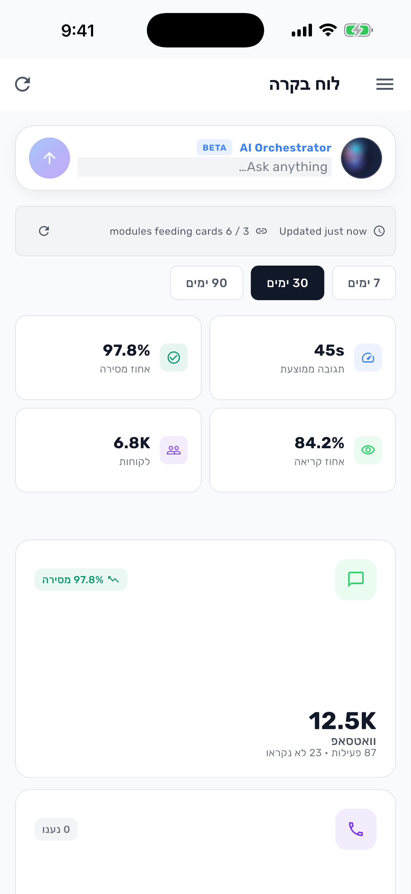 Lynxbe analytics module - mobile preview