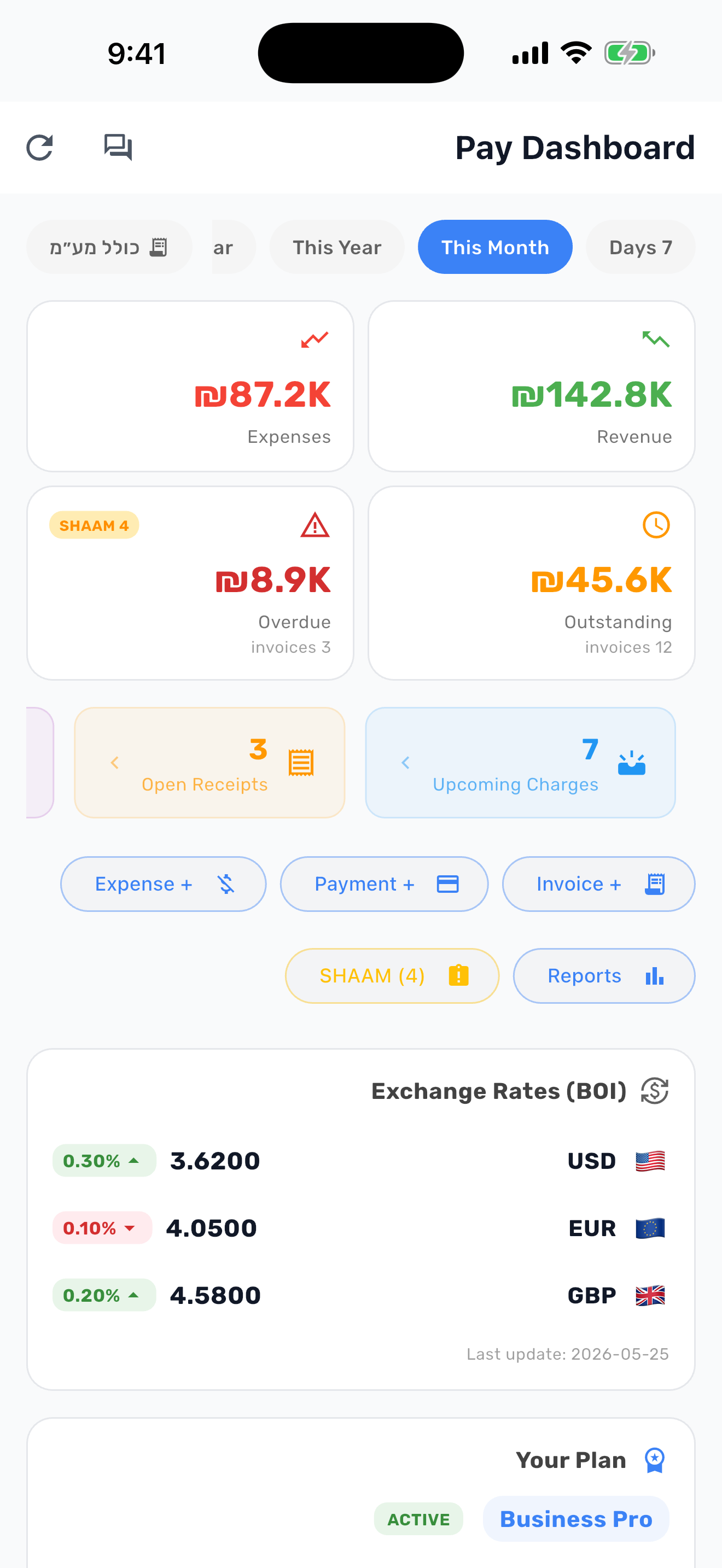 Lynxbe contracts module - mobile preview