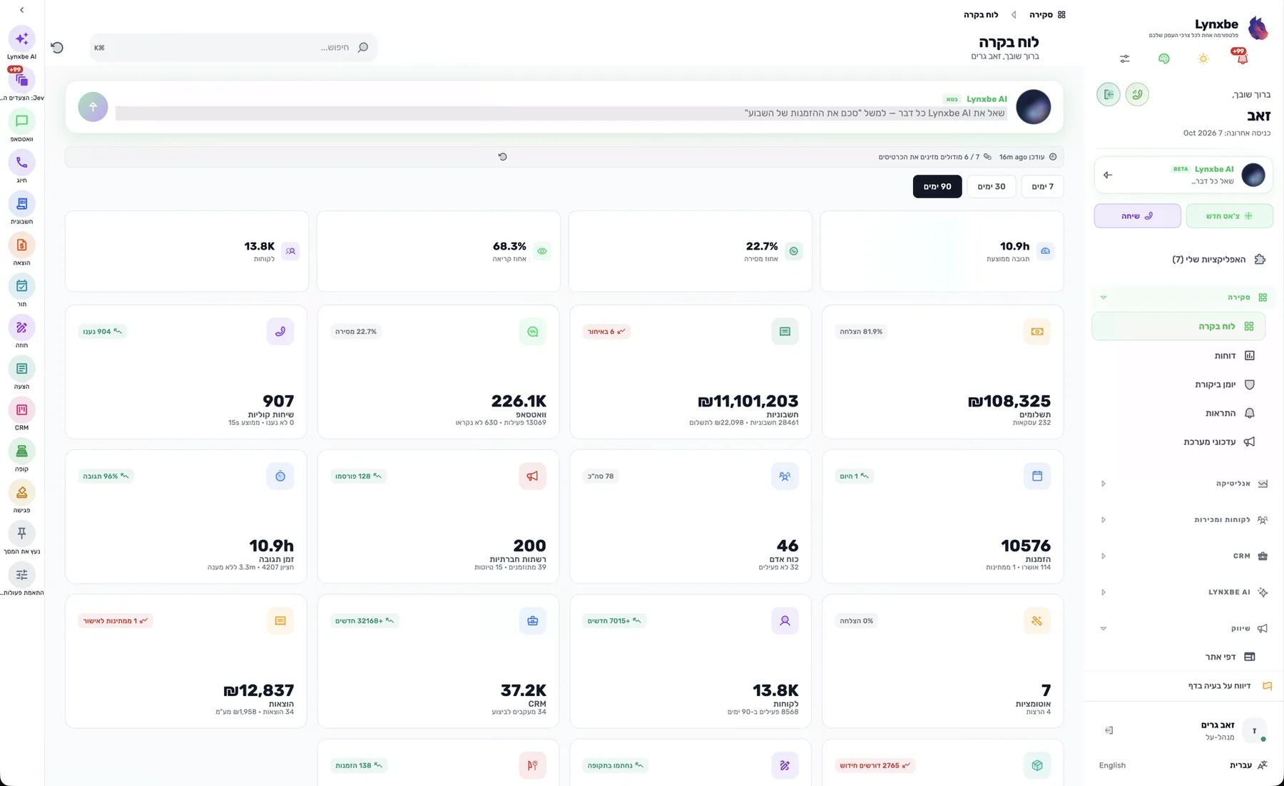 Lynxbe Platform Desktop Dashboard