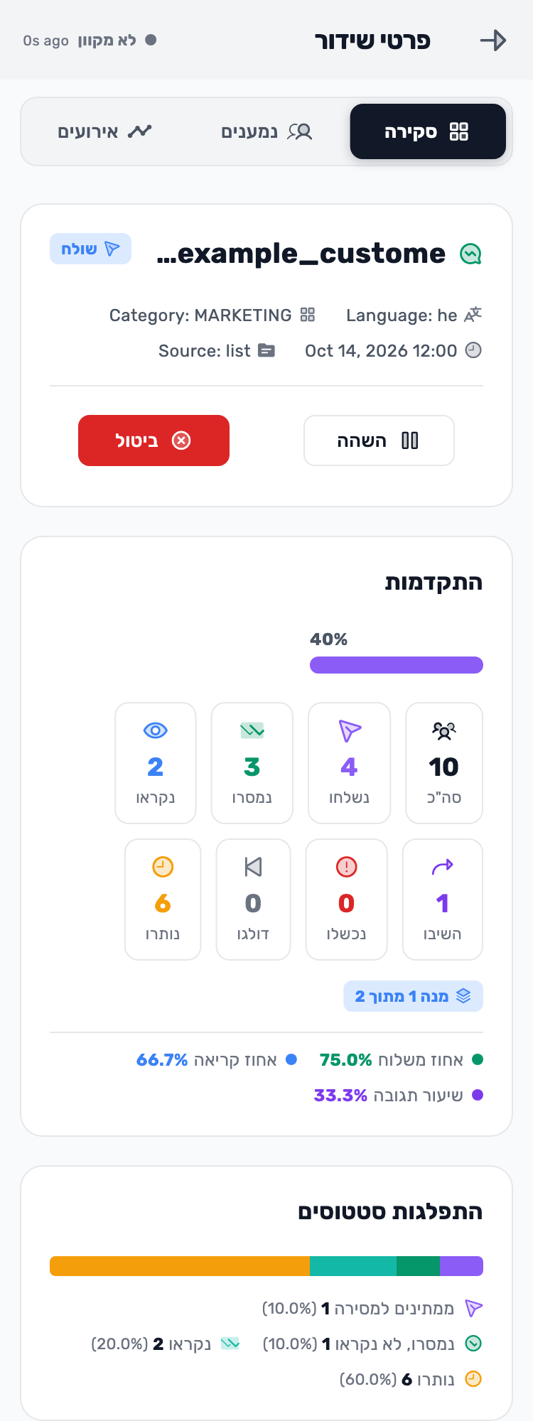 מסך Lynxbe: אחרי יצירה בודקים שהשידור התחיל נתוני הדגמה מבודדים.