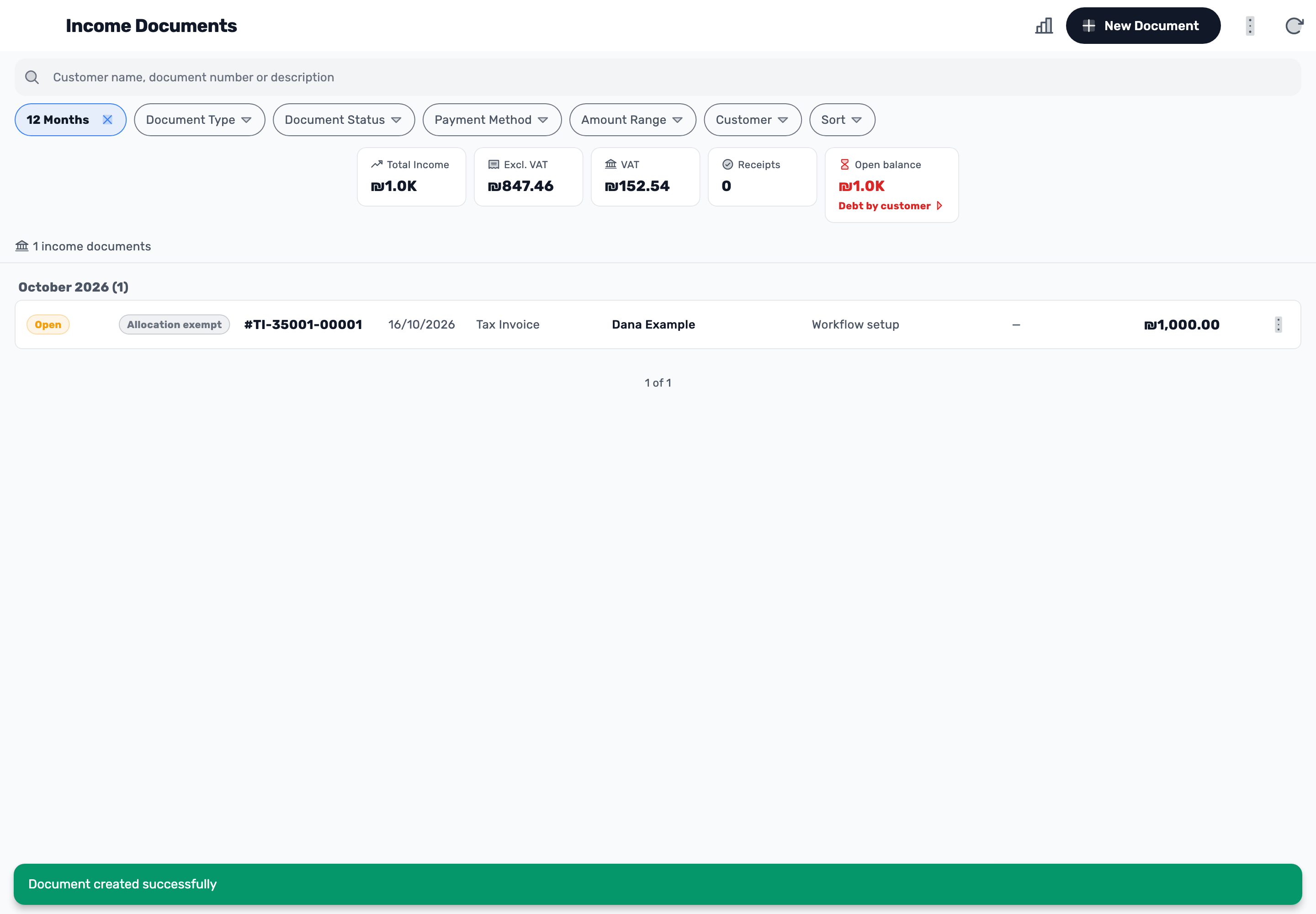 Original Lynxbe screen: Issued. Still unpaid. Isolated demonstration data.