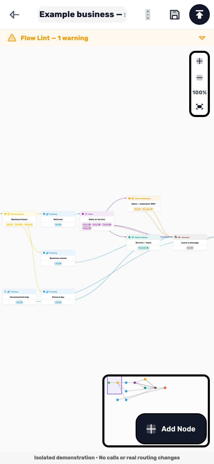 Lynxbe screen: Give every caller a next step Isolated demonstration data.