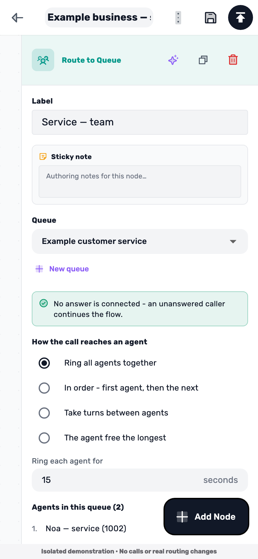 Lynxbe screen: Service reaches a queue Isolated demonstration data.