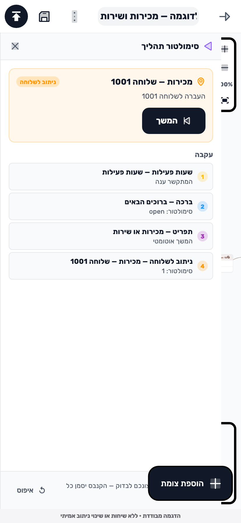מסך Lynxbe: מנסים את מסלול המכירות נתוני הדגמה מבודדים.