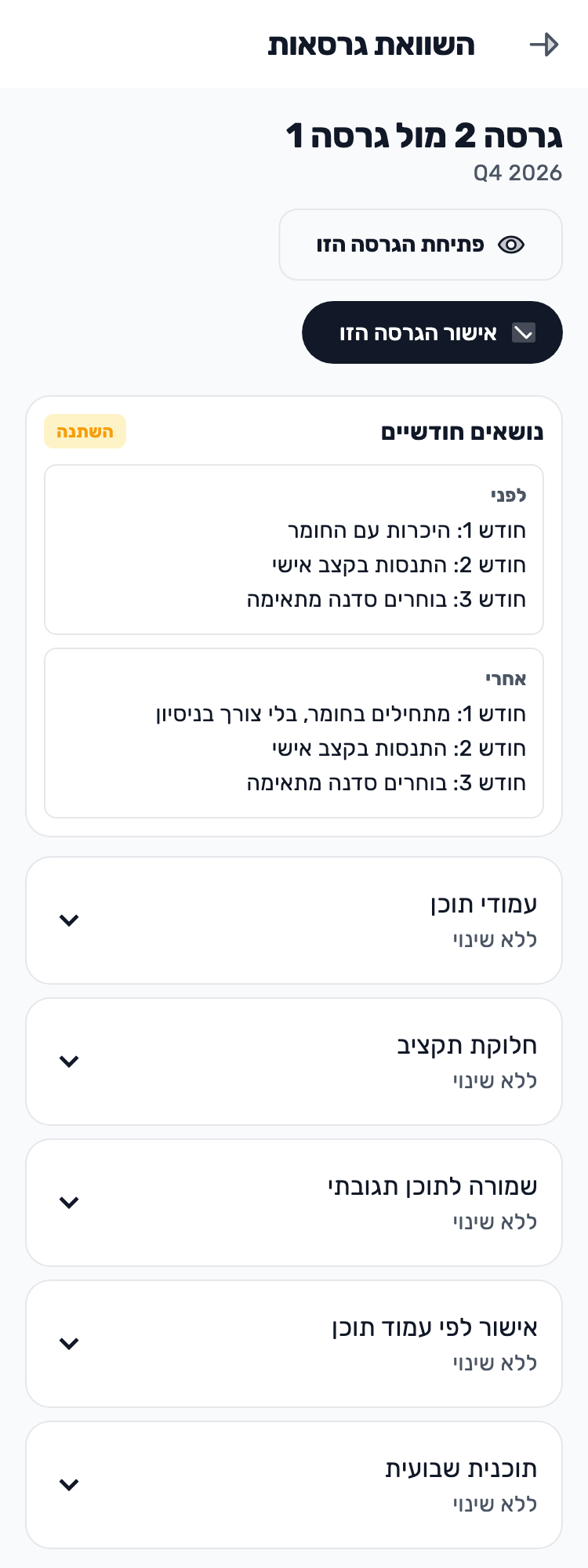 מסך Lynxbe מקורי: רואים מה השתנה. נתוני הדגמה מבודדים.