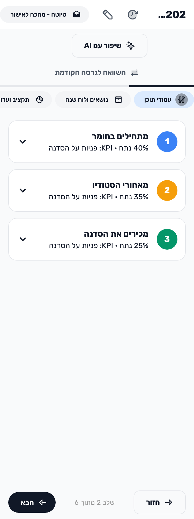 מסך Lynxbe מקורי: מבינים את עמודי התוכן. נתוני הדגמה מבודדים.