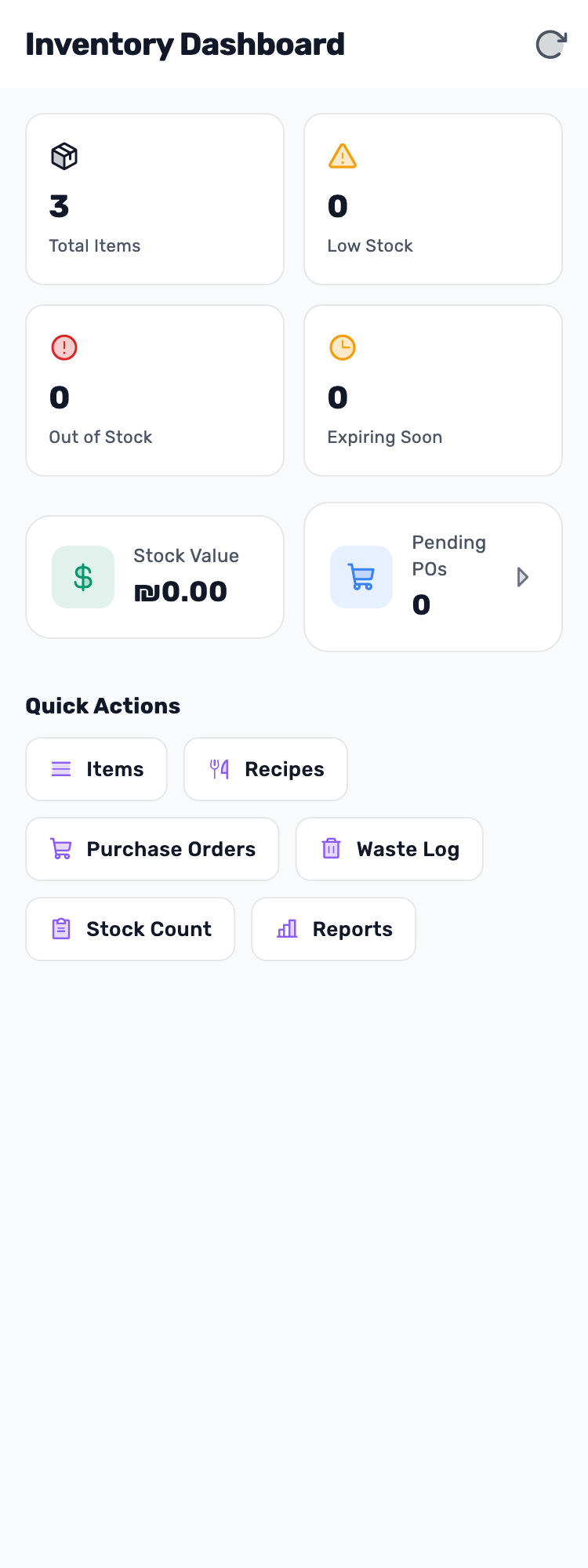 Original Lynxbe screen: What is on the shelf. What is in the system. Stock count with isolated demonstration data.
