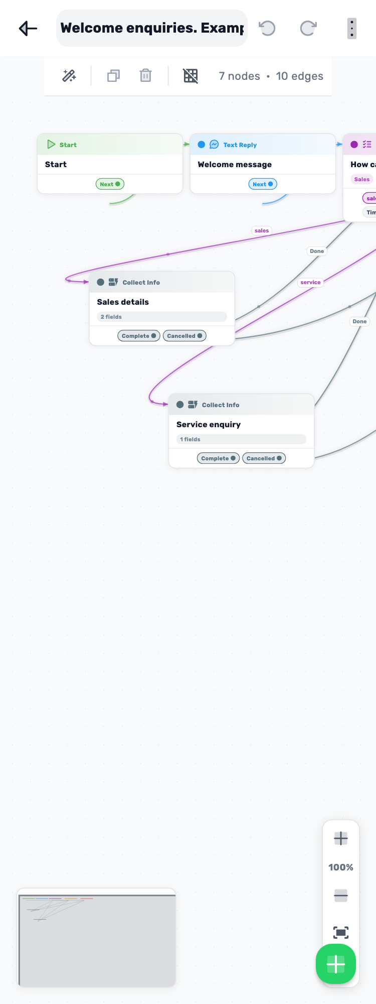 Original Lynxbe screen: Reopen. See what was saved. Isolated demonstration data.
